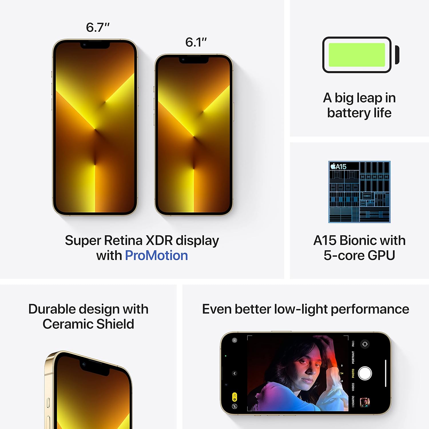 Apple iPhone 13 Pro Max (A+)