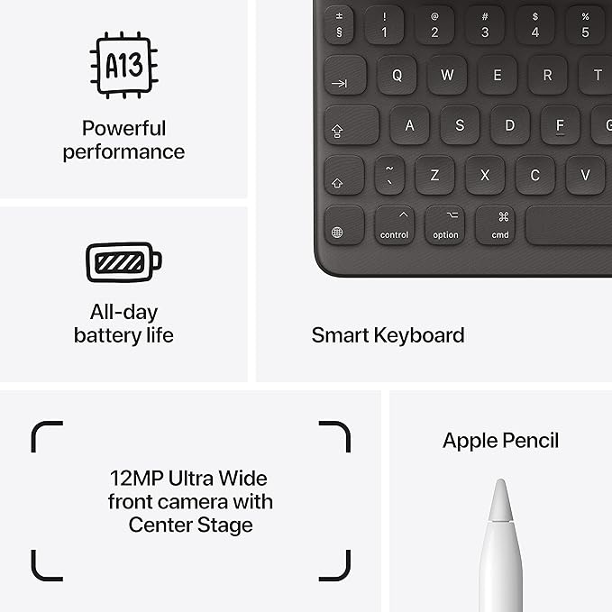 IPAD 9TH GEN (2021 )10.2-inch NEW